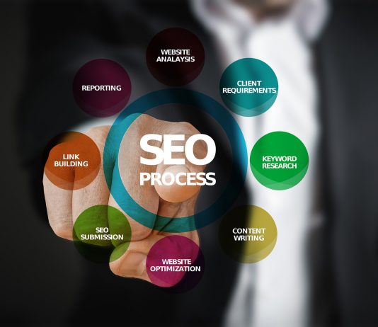 Iata de ce aveti nevoie de optimizare seo