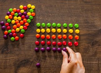 Esti perfectionist? Iata 5 cauze potentiale